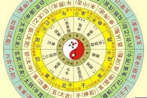 生辰算命天運|生辰八字查询，生辰八字五行查询，五行属性查询